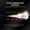 Handheld Multi-Surface Steam Cleaner