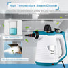 Handheld Multi-Surface Steam Cleaner